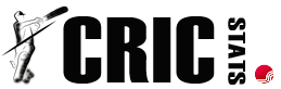 CricStats